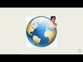 Understand scope & hoisting in JavaScript in the most Effective  and Funniest way