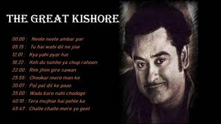 Superhit Songs of Kishore Kumar //Audio Jukebox 2021 // Top 10 Collection // #evergreensong