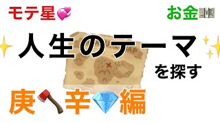 人生のテーマ　庚・辛編　パワー・尽くす・お金・モテ星・仕事・支援(五行の関係性)を説明しています