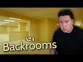 Backrooms Is… (Review)