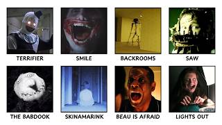 Every Horror Movie That Began as a Short Film
