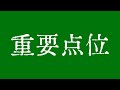 比特币短线重要点位67400美元！比特币行情年底冲10万美元！比特币行情技术分析！#crypto #bitcoin #btc #eth #solana #doge #okx