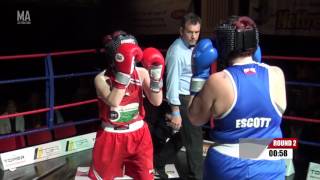 Tower Fitness - Corporate boxing March 2017