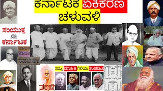 ಕರ್ನಾಟಕ ಏಕೀಕರಣ ಚಳುವಳಿ #karnatakrajotsava #karnatakaekikaranahostoryinkannada #kannadarajotsavastatus