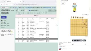 【将棋倶楽部24実況】トライアングルを鳴らすひと編