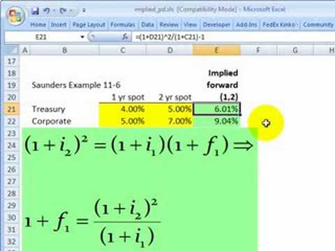 Cumulative Probability Of Default On Risky Bond - YouTube