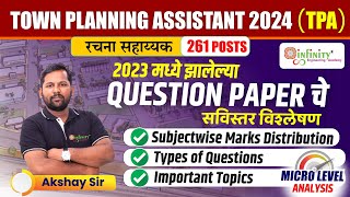 TPA Subjectwise Marks Distribution | tpa Important Topics | ATP town planning assistant Vacancy 2024