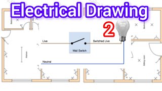 ELECTRICAL SYMBOLS FOR PLANS