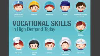 Vocational Education is an Option | Nisha Choksi | TEDxCranbrookSchoolsWomen