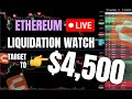 🔴[11th Dec] Ethereum Live Trading Signals & Liquidation Watch 🚨 Real-Time Buy/Sell Alerts (ETH/USDT)