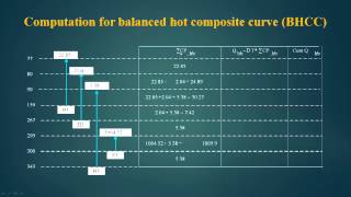 Mod-04 Lec-09 Coast targeting- Part 01