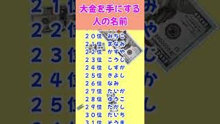 【名前占い】大金を手にする名前