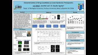 Characterization of Drug Candidates as Lowe Syndrome Therapeutics