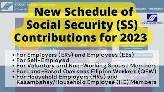 SSS Contribution Schedule for 2023 | EE \u0026 ER Contribution Table | SS, EC \u0026 WISP Table | RA11199