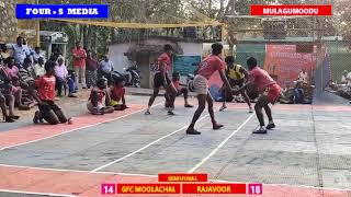 RAJAVOOR vs GFC MOOLACHAL / SEMI FINAL / MULAGUMOODU MATCH / KANYAKUMARI