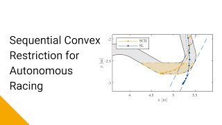 Sequential Convex Programming Methods for Real-time Optimal Trajectory Planning in Autonomous Racing