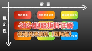 2024跑鞋矩阵详解之基础竞速训练鞋（SUPER TRAINER超级训练鞋）—国际品牌篇