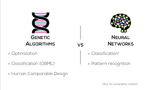 Genetic Algorithms - Jeremy Fisher