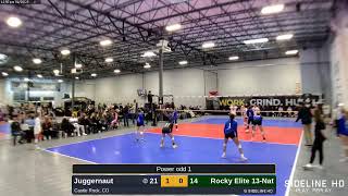 Rocky Elite 13-Nat vs. Juggernaut (2025.01.26)