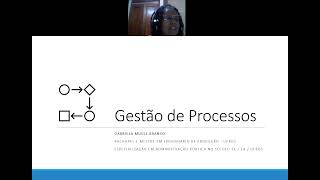 1ª Videoconferência de Gestão de Processos