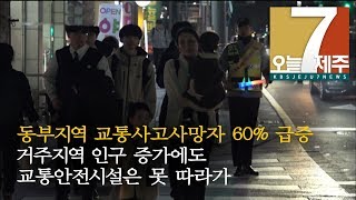 [7시오늘제주 / 191211 현장] 동부지역 교통사고