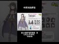 怪獸娘 布萊克指揮官 簡介 怪獸娘（黑） 奧特怪獸擬人化計劃