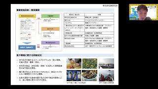 令和４年度補正予算「関係人口モデル事業」成果報告～株式会社 SAGOJO～