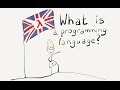 What Is a Programming Language? / Intro to JavaScript ES6 Programming, lesson 2
