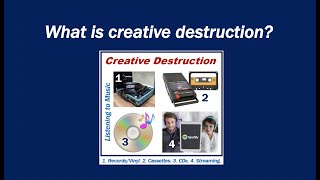 What is creative destruction?