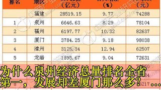 为什么泉州经济总量排名全省第一，发展却差厦门那么多？(1)