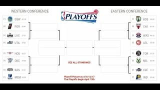 2017 Nba Playoff Predictions Seriousmindstv