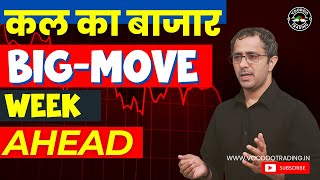 Kal Ka Bazaar || Nifty, Banknifty \u0026 Sensex Prediction For Jan-17 || कल का बाजार | Big Move Ahead..