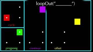 loopOut | continue, cycle, offset, pingpong