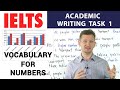 IELTS Academic Writing Task 1 - How to describe and compare numbers