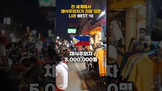 전 세계에서 채식주의자가 가장 많은 나라 BEST 10