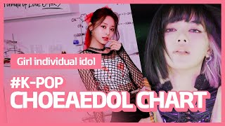 2021's Result is HERE! Who are our TOP 10 Girl Idols? | 2021 ULTIMATE K-POP GIRL IDOL RANKING |