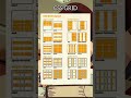Css grid #html#css#js#grid