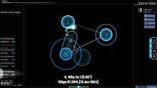 【2023 - 2024】My top 10 pp for Osu within a year (jump maps)