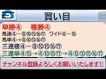 【競馬予想】gⅢ中山金杯！～２０２４年１月６日 中山競馬場 ：１－１４