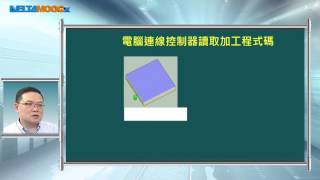 工業4.0導論_李維楨_單元四 機臺感測簡介_4.3 以C＃程式讀取控制器資料