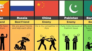 Comparison: India's Best Friends And Enemies From Different Countries