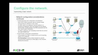 PACE-IT: Implementing a Basic Network