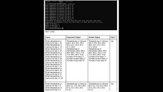 CMIS 102 Introduction to Problem Solving and Algorithm Design