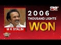 സ്റ്റാലിൻ സ്റ്റാലിനായി സ്റ്റാലിന്റെ രാഷ്ട്രീയ ജീവിതം m k stalin arasiyal galatta ep 11