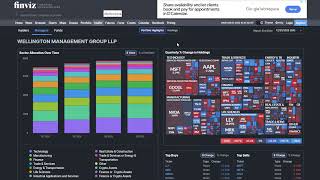 How to Track Wall Street Options Activity 📊 (Step-by-Step Tutorial)