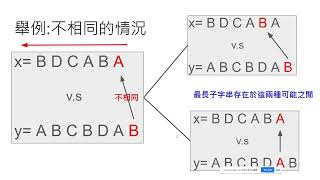 銘傳競程系隊 邑豪 LCS與LIS 2024 11 07 18 10 37