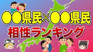 【地理/地学】県民相性ランキング