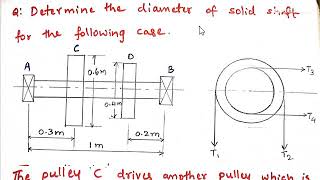 Problem on design of shaft, DMM 1