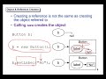 Java Object Model
