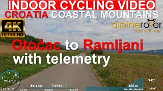 Croatian Coastal Mountains Tour: Otočac to Ramljani. Indoor Cycling Video with telemetry